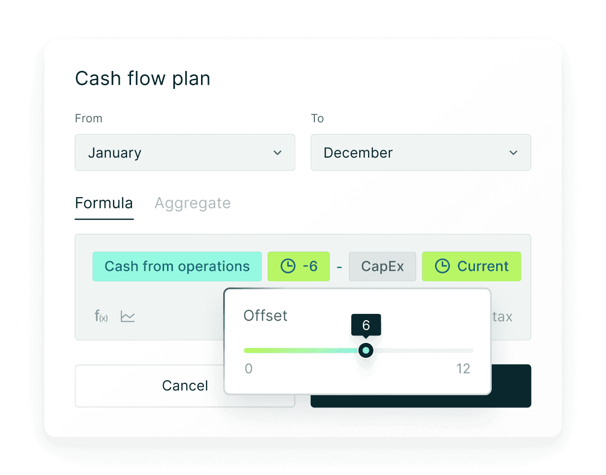 Dynamic cashflowfinalfinal