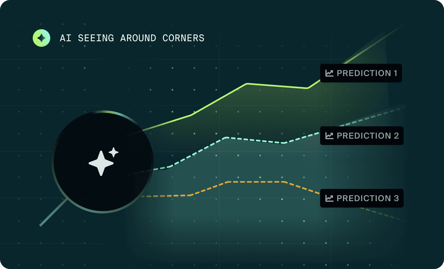 The Differences Between Actual and Expected Performance